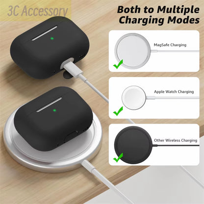 For 2022 Apple Airpods Pro 2 Protective Case Soft Skins Case with Cleaning Kit and Lanyard for Airpod Pro [Visible Front LED]